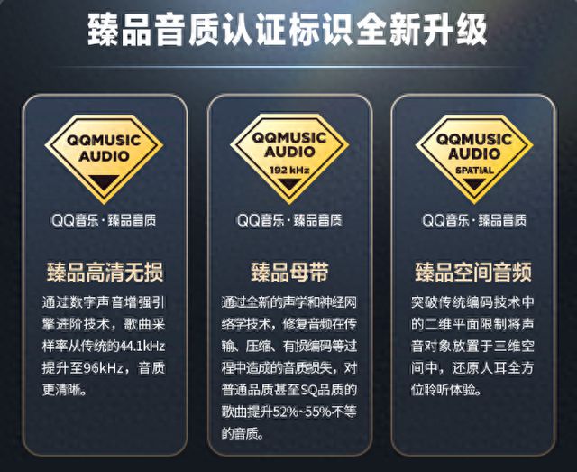深圳国际音频展 臻品音质认证再升级龙8囯际2024 SIAS第18届
