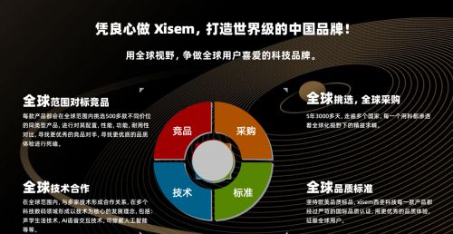 音质好？平价蓝牙耳机哪个品牌音质好？龙八国际娱乐网站平价蓝牙耳机哪个品牌(图1)