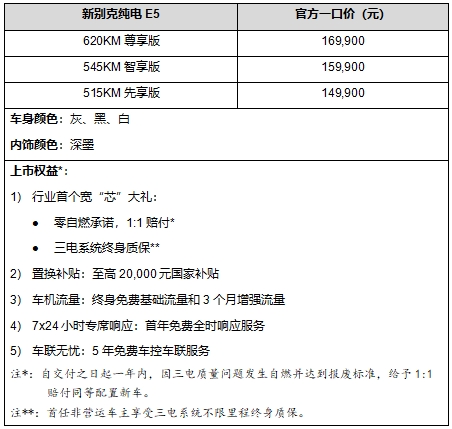 E5焕新上市一口价1499万元起老司机“油换电”首选！新别克纯电(图9)